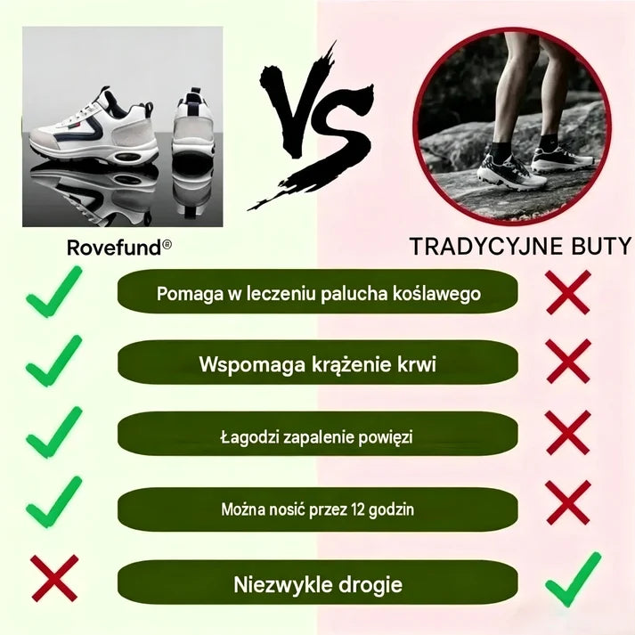 Ostatni dzień! 48% zniżki! Buty ortopedyczne zaprojektowane specjalnie dla osób z problemami stóp, zapewniające wsparcie łuku stopy i łagodzące ból pleców, stawów i stóp.