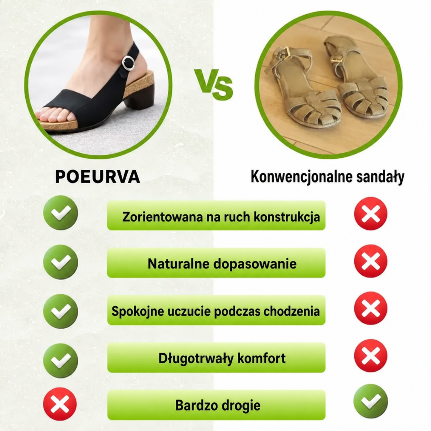 [🎉Ekskluzywna oferta dla członków]Poeurva wygodne sandały z antypoślizgową podeszwą – maksymalny komfort · oryginalny model