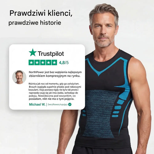 🔥 Wróć do Prawidłowej Postawy – Wygodne Rozwiązanie do Codziennej Korekcji Sylwetki