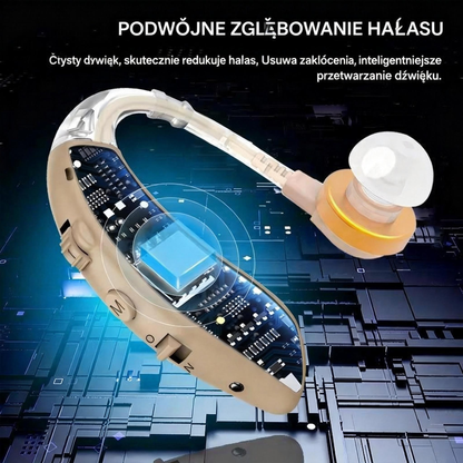 [🎉 Ekskluzywne dla członków ]Nowy inteligentny aparat słuchowy z redukcją szumów dla seniorów
