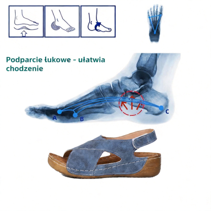 [🎉 Ekskluzywne dla członków ]Ergonomiczne sandały ortopedyczne – chodzenie bez bólu 👞 wygodniejszy spacer każdego dnia