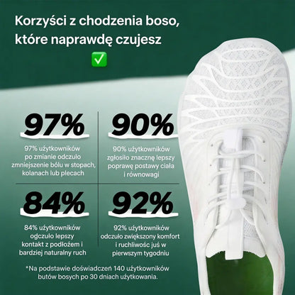 💥 Uniseksowe Buty Barefoot z Pięcioma Palcami – Naturalny Krok, Doskonała Przyczepność i Komfort Przez Cały Dzień do Wędrówek, Biegania i Sportów Wodnych