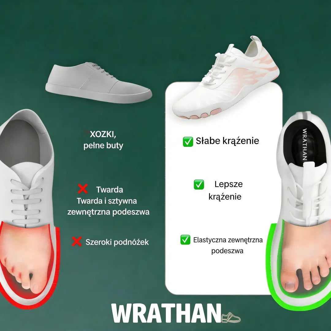 💥 Uniseksowe Buty Barefoot z Pięcioma Palcami – Naturalny Krok, Doskonała Przyczepność i Komfort Przez Cały Dzień do Wędrówek, Biegania i Sportów Wodnych