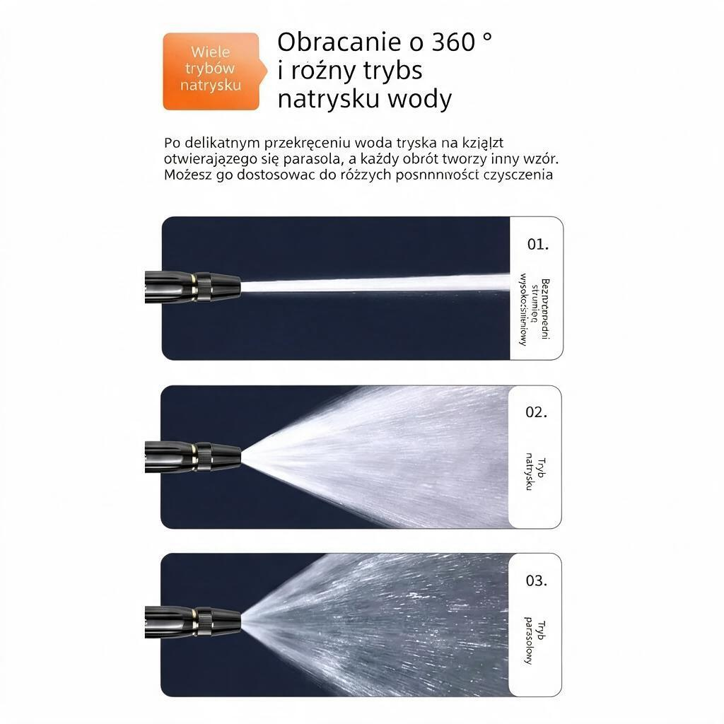 [🎉Ekskluzywna oferta dla członków]Wysokociśnieniowy pistolet do podlewania – Zamień wąż ogrodowy w skuteczne narzędzie do czyszczenia