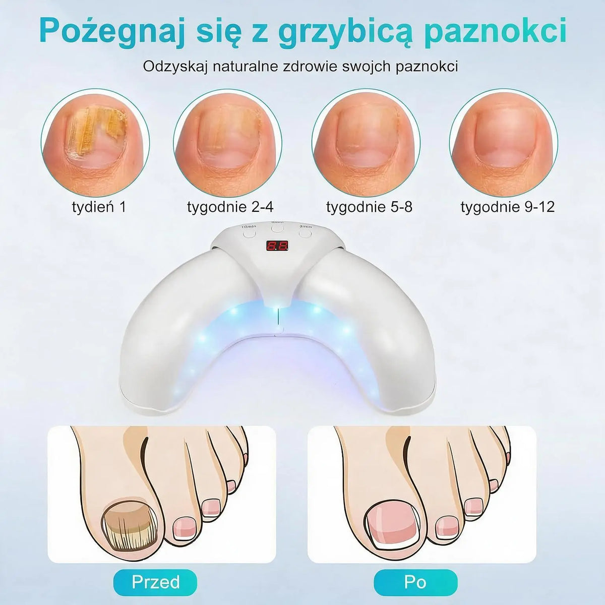 Potrójna Lampa do Pielęgnacji Paznokci – 7 Minut Dziennie dla Czystszego i Zdrowszego Wyglądu Paznokci